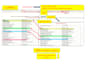convert PDF to excel CSV, jpg, web, text, into excel, google sheet